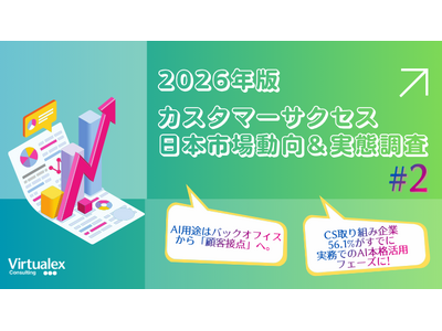 �y2026�N�J�X�^�}�[�T�N�Z�X���{�s�ꓮ��&���Ԓ����i2�j�z�J�X�^�}�[�T�N�Z�X�ւ̎��g�݂�AI�̑g�D�����������A�{�i�I��AI���p�����͎��g��ł��Ȃ���Ƃ�2.5�{�ɓ��B