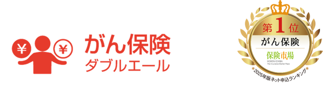 ライフネット生命保険 「保険市場」の『2025年版 最も選ばれた「保険ランキング」』でがん保険、女性保険、定期医療保険がネット申込件数第1位を受賞