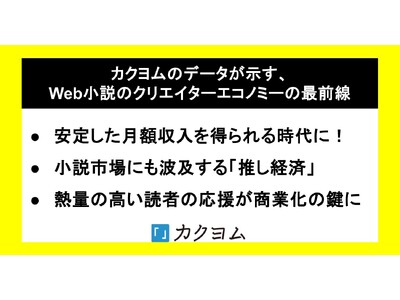 �y���100�l�̕��ώ��v��300���~�ȏ�!?�z�J�N�����̃f�[�^�������AWeb�����̃N���G�C�^�[�G�R�m�~�[�̍őO��