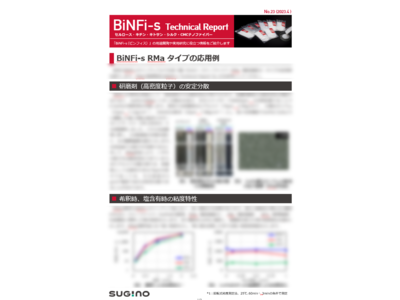 スギノマシンのCNF(BiNFi-s)RMaタイプ応用例（研磨剤の安定分散、樹脂・ゴムの補強効果など）の技術資料を公開