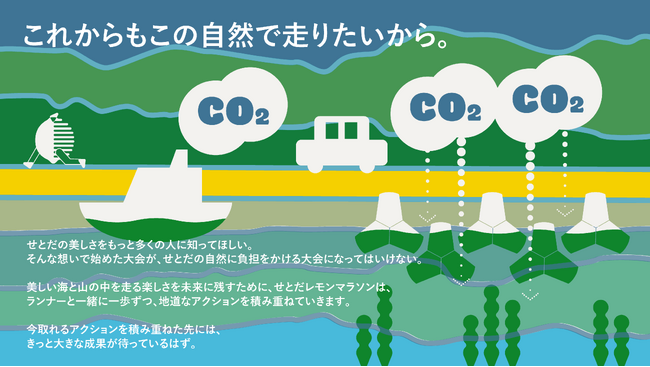 「せとだレモンマラソン 2025」開催！ 今大会はサステナブルコミットメントを強化