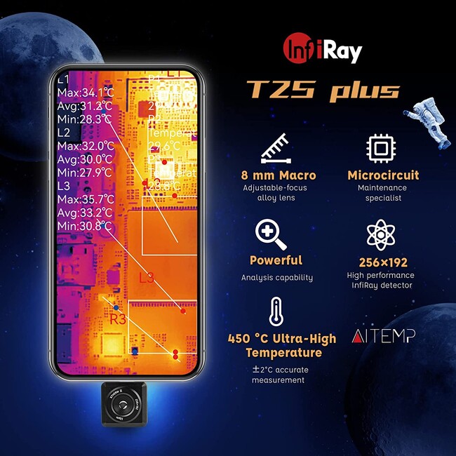 yubNtCf[zInfiRayT[}J͍ő5,000~ItAYƗprɍœKȃc[