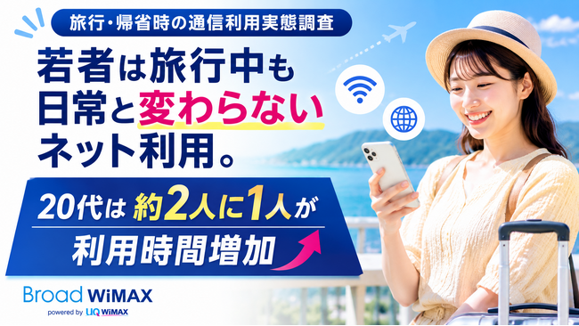 【旅行・帰省時の通信利用実態調査】若者は旅行中も日常と変わらないネット利用 20代は約2人に1人が利用時間増加