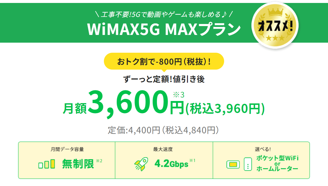 WiFiストア限定キャンペーンのお知らせ！ WiFiストアの経由で「どんなときもWiFi MAXプラン」をクレジットカードで申込むと、現金で10,000円キャッシュバック。5月1日（木）より