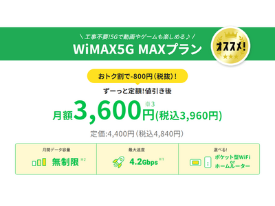 WiFiストア限定キャンペーンのお知らせ！ WiFiストアの経由で「どんなときもWiFi MAXプラン」をクレジットカードで申込むと、現金で10,000円キャッシュバック。5月1日（木）より