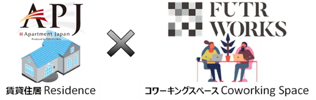 外国人向け 賃貸物件検索・契約サイト「Apartment Japan」と コワーキングスペース「FUTRWORKS」が業務連携を開始