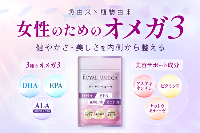 年齢とともに変化する女性の健康と美容をサポート｜3種のオメガ3を配合した「ロイヤルオメガ」発売