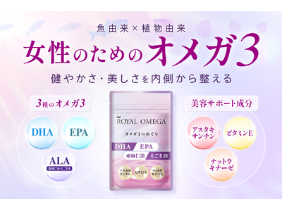 年齢とともに変化する女性の健康と美容をサポート｜3種のオメガ3を配合した「ロイヤルオメガ」発売
