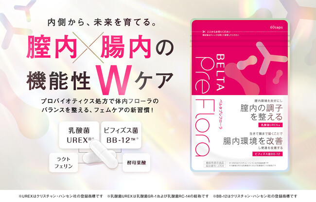 女性の内側環境を整える「膣と腸のWケア」に着目した新発想の機能性サプリメント「ベルタプレフローラ」を発売