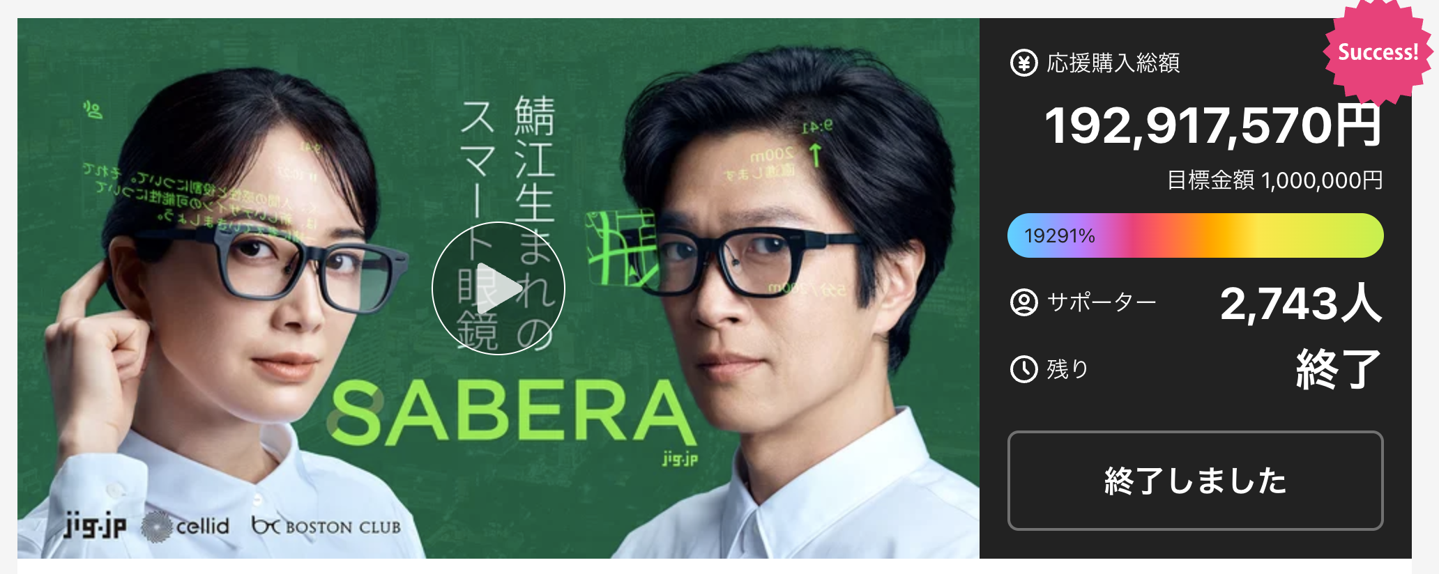 次世代スマート眼鏡「SABERA」、Makuake購入総額1.9億円・2,700名超を達成