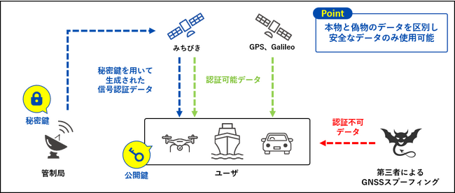 Techable（テッカブル） -海外・国内のネットベンチャー系ニュースサイト