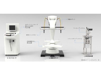 もう初期費用で悩まない。塗装ロボットのサブスクがスタート