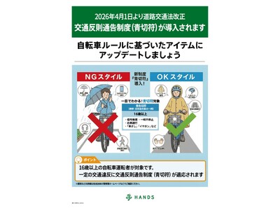 �u���]�� �ؕ��v�����Ɍ����� �������ߎ��]�ԃA�C�e��