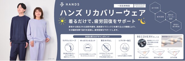 日々の休息と快適な睡眠環境をサポートする一般医療機器ウェア「HANDS RECOVERY WEAR」