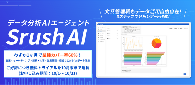 業種カバー率60%！営業・マーケティング・財務・人事・経営で広がる“AIデータ活用”──「SrushAI」、無料トライアルを10月末まで延長