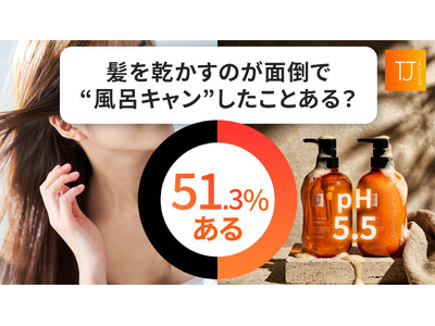 【2人に1人が“風呂キャンセル”を経験】お母さんをドライヤー地獄から救う「母の日ギフト」を4月16日より販売開始。サロン専売シャンプーでヘアドライのタイパを劇的に向上。