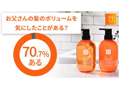 【７割の人が“お父さんの見た目”を心配】髪のボリューム不足・ペタンコ髪・夏のベタつきから救う「父の日ギフト」を６月４日より販売開始。サロン専売のpH5.5シャンプーで "若見え＆清潔"をプラス！