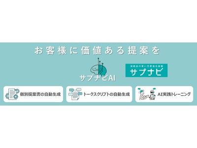 AI�����q�l���Ƃ́u�œK�ȍw���v�𓱂��o���B���Օi�w���œK���f�f�c�[���u�T�v�i�r�v��AI�@�\�𓋍ڂ��^�p�J�n
