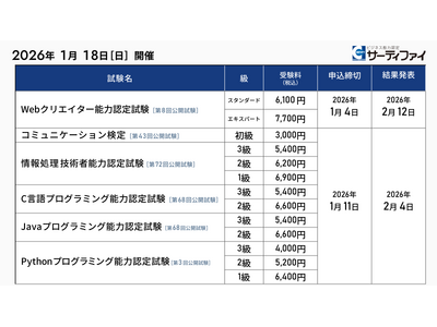 「C言語プログラミング能力認定試験」「Javaプログラミング能力認定試験」「Pythonプログラミング能力認定試験」ほか6試験の公開試験申込受付を開始【試験日：2026年1月18日】