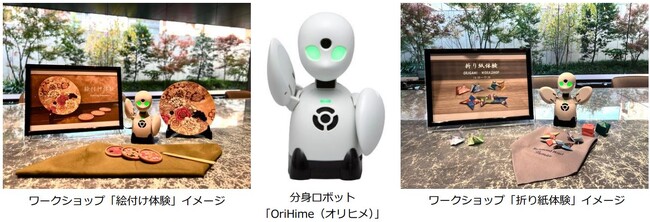 分身ロボット「OriHime（オリヒメ）」「リッチモンドホテルプレミア京都四条」にて期間限定で採用！
