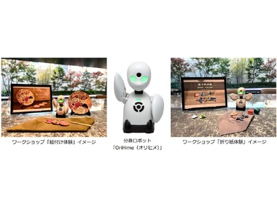 分身ロボット「OriHime（オリヒメ）」「リッチモンドホテルプレミア京都四条」にて期間限定で採用！