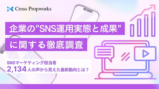 『企業のSNS運用実態と成果に関する徹底調査（2025年5月）』リリースのお知らせ