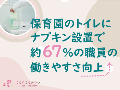 保育園のトイレにナプキン設置で、約67%の職員の働きやすさ向上！