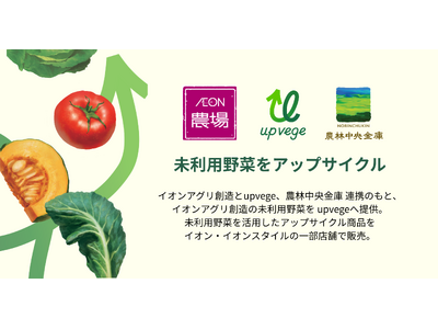 【イオンアグリ創造、グリーンエース、農林中金が連携】規格外野菜のアップサイクル商品の販売を開始