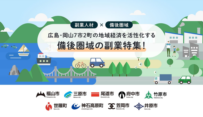 2年連続で備後圏域(広島県・岡山県7市2町)の企業を副業で支援副業人材を本日より『lotsful』にて募集開始