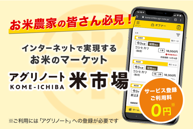 『アグリノート米市場（こめいちば）』約35俵から取引できる小口取引対応を開始