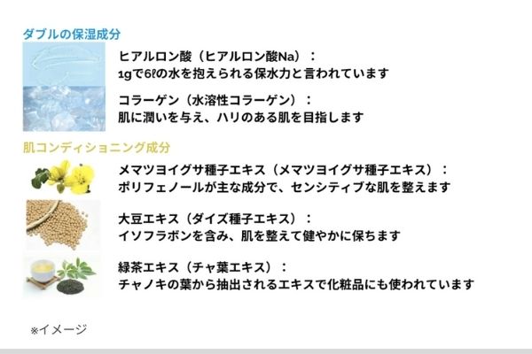 ＜ご支援のお願い＞コロナ禍で貧困に困っている女性へ、フェムケア化粧品をプレゼントするクラウドファンディングがスタート。