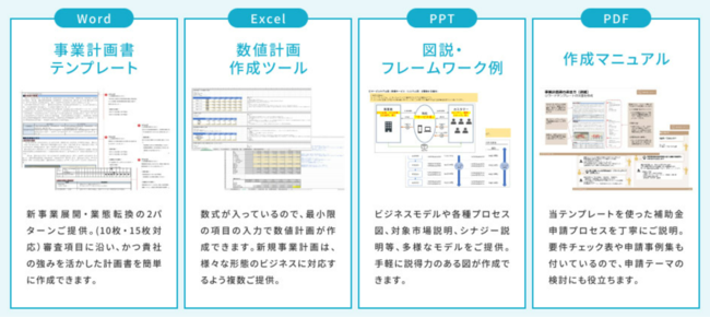 Saishinjouhou 最大1 5億円補助 事業再構築補助金 申請テンプレートセット 送料無料 新品 Kanematsuusa Com