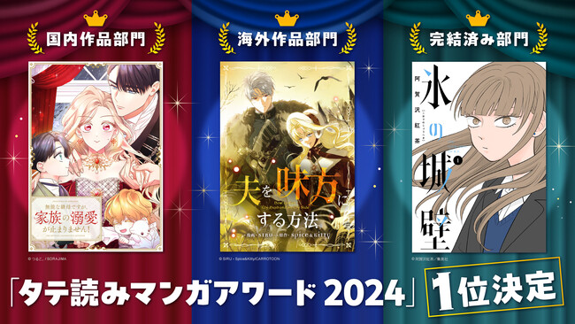 「タテ読みマンガアワード 2024」結果発表！国内作品部門1位は「無能な継母ですが、家族の溺愛が止まりません！」海外作品部門1位は「夫を味方にする方法」完結済み部門1位は「氷の城壁」