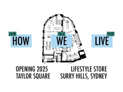 シドニーに誕生！コクヨとアクタスが手掛ける、新しいライフスタイルランドマーク「HOW WE LIVE」
