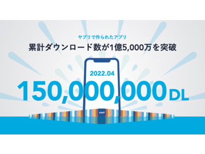 ヤプリ、アプリプラットフォーム「Yappli」開発のアプリが累計1億5000万ダウンロード突破