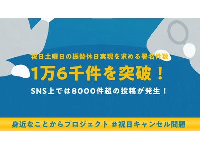 「土曜祝日の振替休日を求める」署名が3週間で1.6万件を突破!