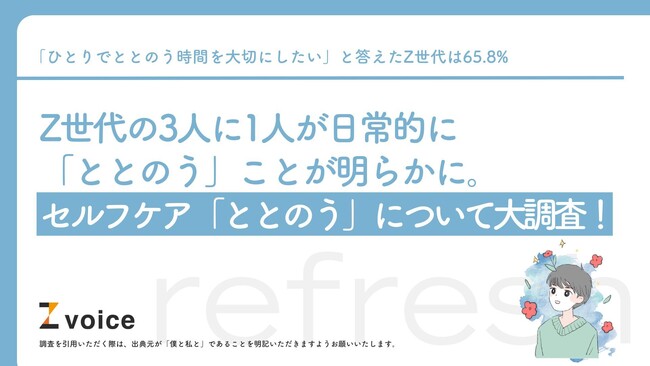 Z世代の3人に1人が日常的に「ととのう」ことが明らかに。セルフケア「ととのう」について大調査！