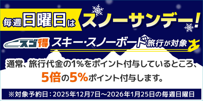 スゴ得スキー・スノーボード商品のご予約は毎週日曜日がお得！