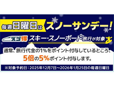 スゴ得スキー・スノーボード商品のご予約は毎週日曜日がお得！