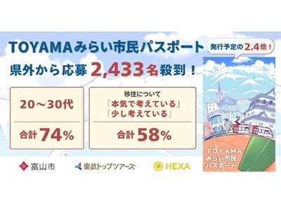 富山市公式「TOYAMAみらい市民パスポート」好評のうち募集を終了