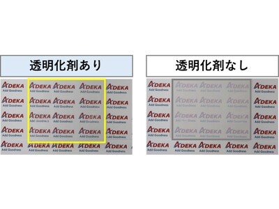 世界最高の透明性を実現、革新的な透明化剤「トランスパレックス」を展開