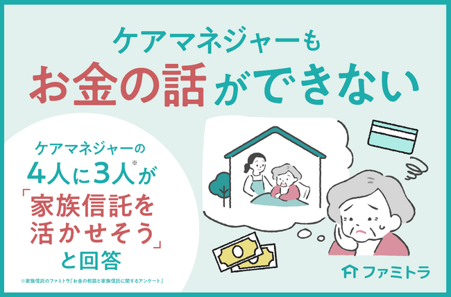 新年度から認識しておくべきお金のこと「ケアマネジャーもお金の話ができない！？」4人に3人が「家族信託を活かせそう」と感じるも、半数は該当者がいるか「わからない」と回答