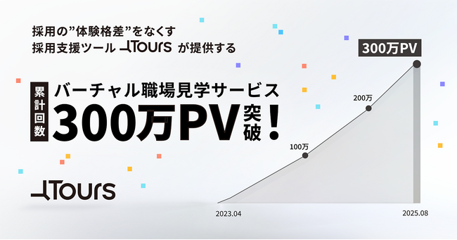 採用の“体験格差”をなくす、バーチャル職場見学サービス「Tours」累計300万PV突破、導入企業250社を超え採用のスタンダードへ