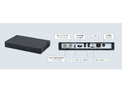 商業施設での ニュース、スポーツ番組を放映するための施設用テレビチューナー (3波 地デジ・BS・110度CS)を3月中旬 発売します。