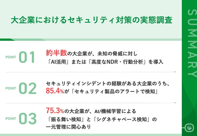 2023 ネットワークセキュリティビジネス調査総覧 ベンダー戦略編