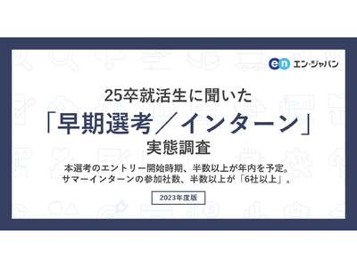 25卒学生640人に聞いた「25卒 早期選考／インターン」の実態調査―『iroots』ユーザーアンケート―