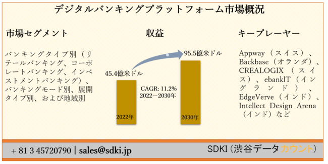 Techable テッカブル 海外 国内のネットベンチャー系ニュースサイト