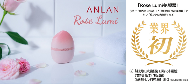 独自開発の“ピンクの光技術”を搭載した美顔器「ANLAN Rose Lumi」第三者調査機関により【日本初*】の家庭用LED光美顔器として正式認定！