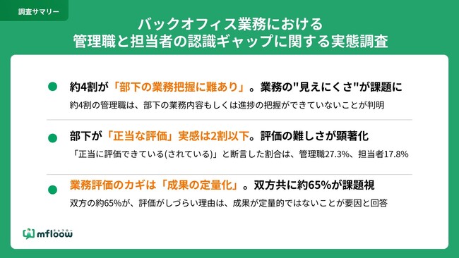 上司の4割が「部下の業務把握に難」、"ブラックボックス化"が評価不満の一因に