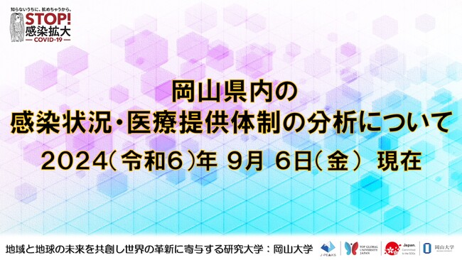 【岡山大学】岡山県内の感染状況・医療提供体制の分析について（2024年9月6日現在）